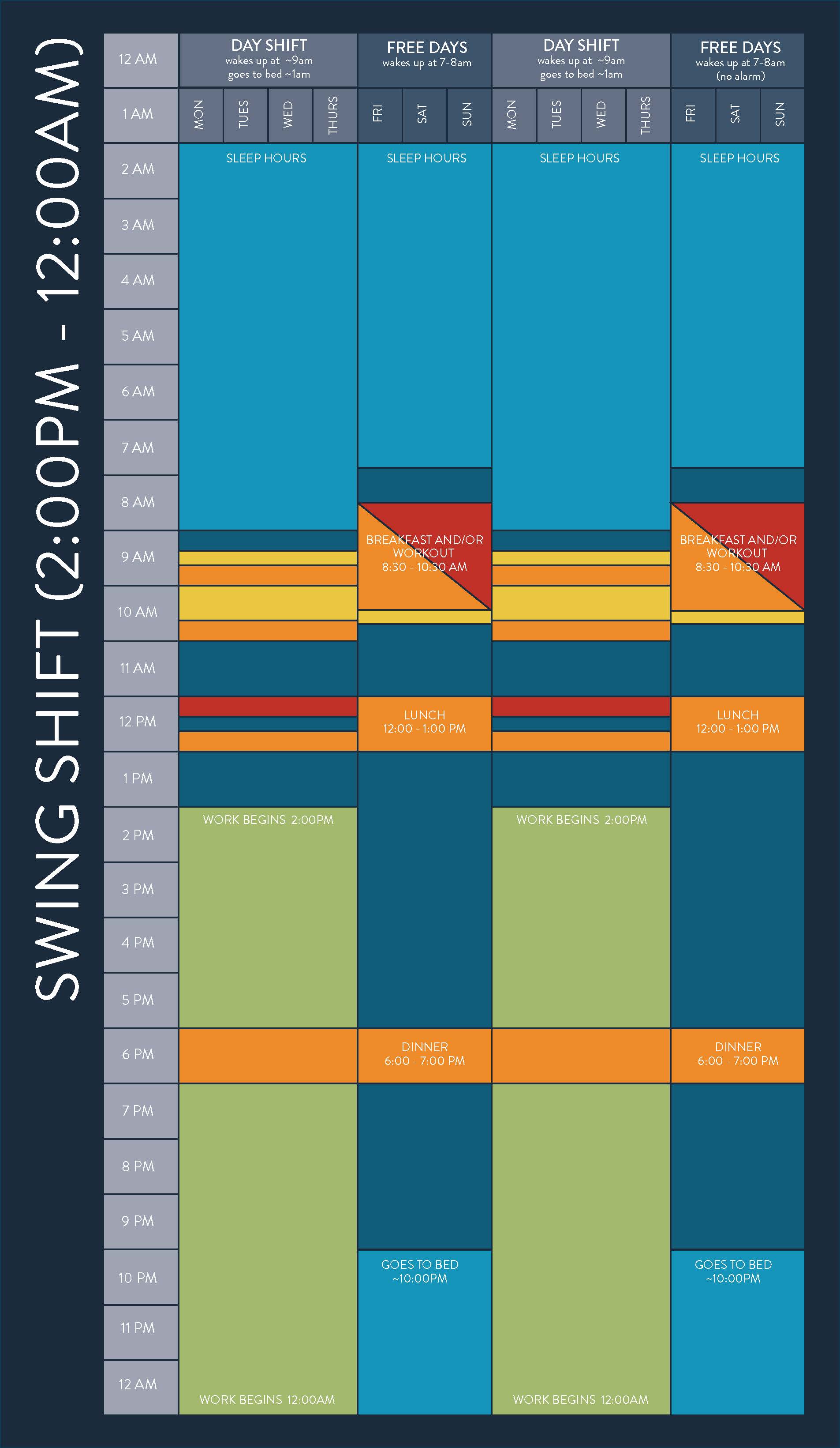 Meet the Mapstons Part 2: Living with Shift-Work – myCircadianClock Blog